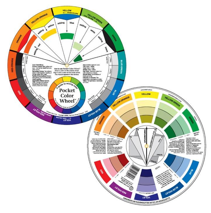 Pocket Color Wheel front & back